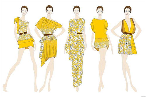 開(kāi)店竅門(mén)之開(kāi)網(wǎng)店賣(mài)什么